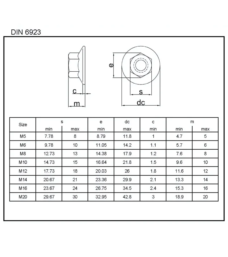 Untitled design 52 | MOHANDEEP NULT BOLTS